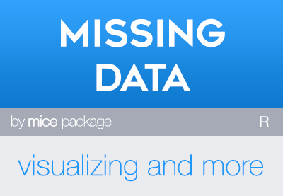 [B!] Imputing Missing Data With R; MICE Package | DataScience+