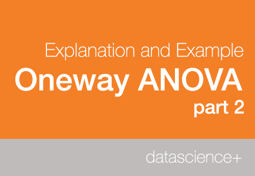 Oneway ANOVA Explanation and Example in R; Part 2 – DataScience+