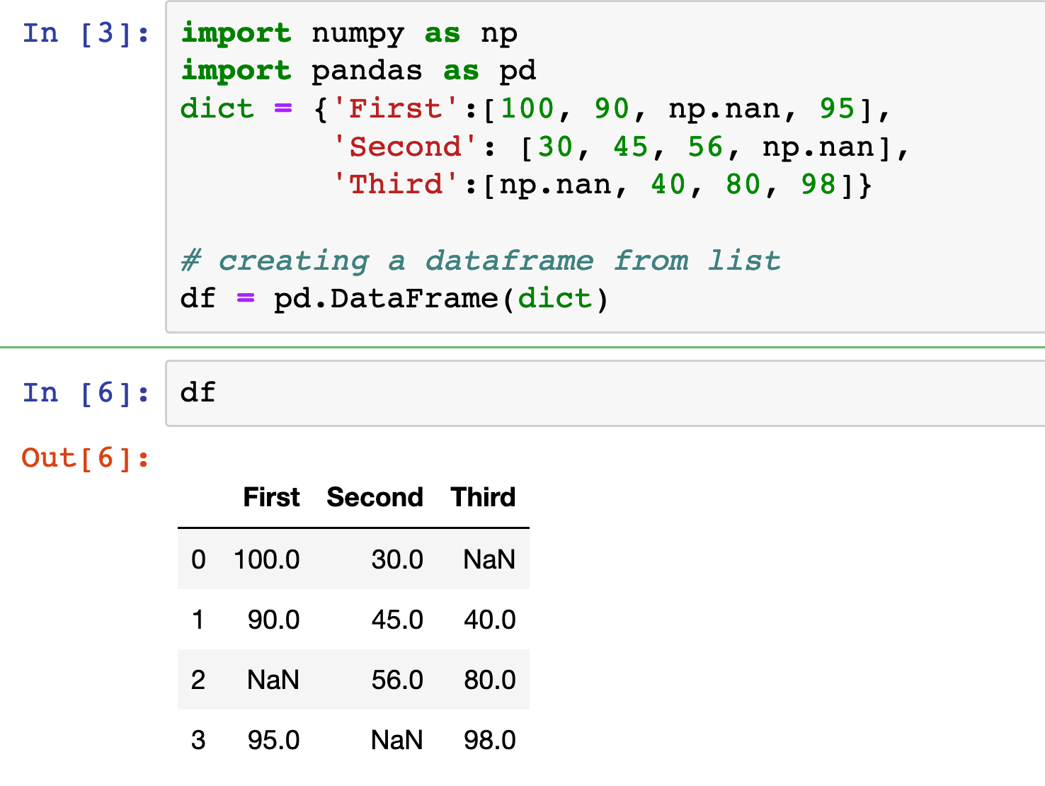 numpy vstack average