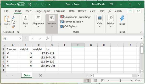 Reading Ms Excel Dataset By Using Pandas Datascience