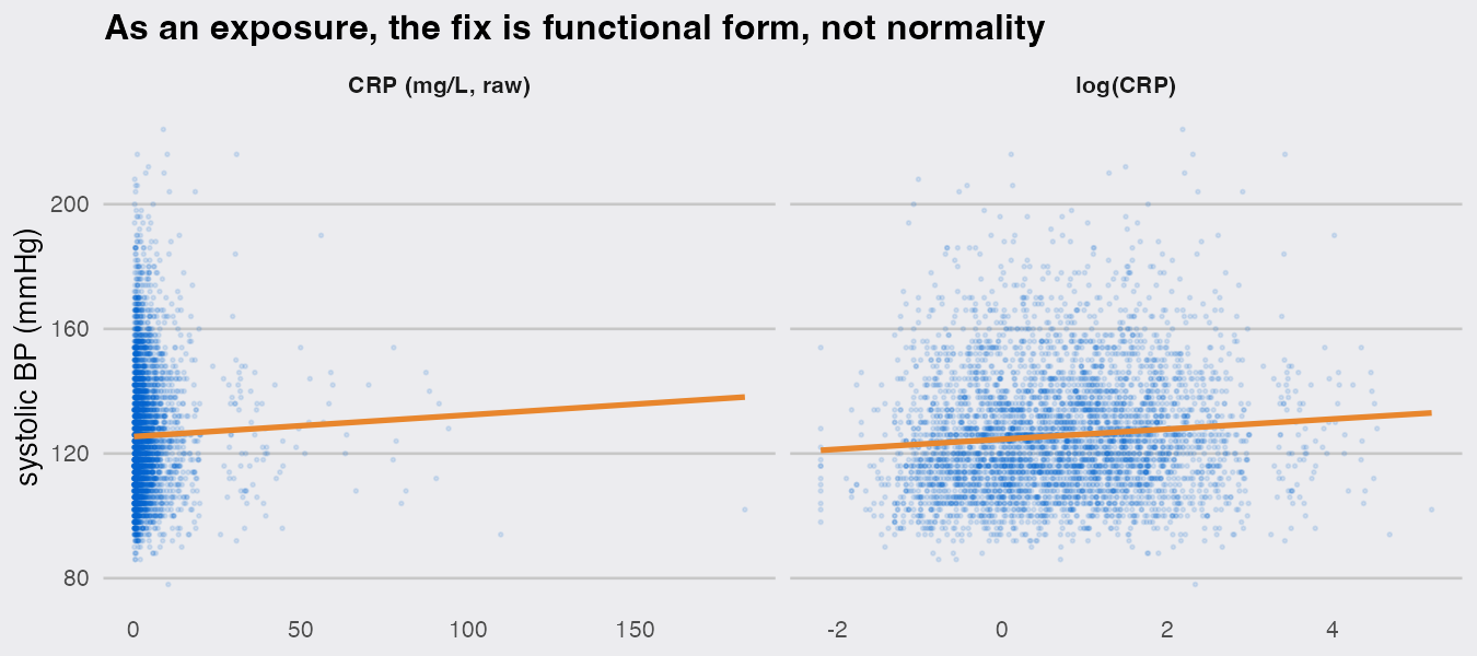 plot of chunk exp-fig