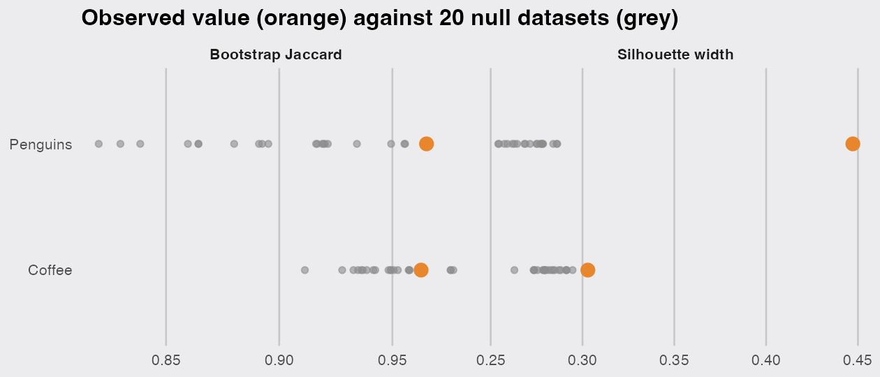plot of chunk calibplot