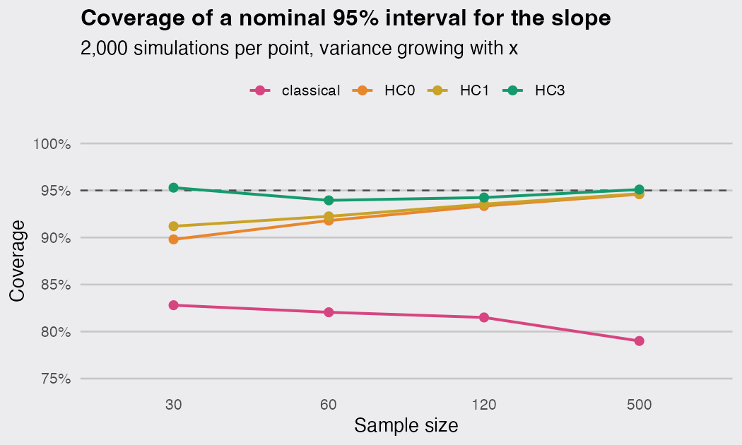plot of chunk cover-plot