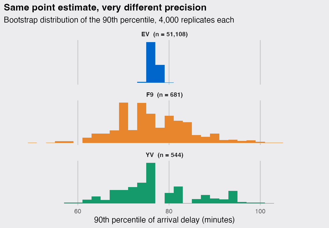 plot of chunk fig-dist