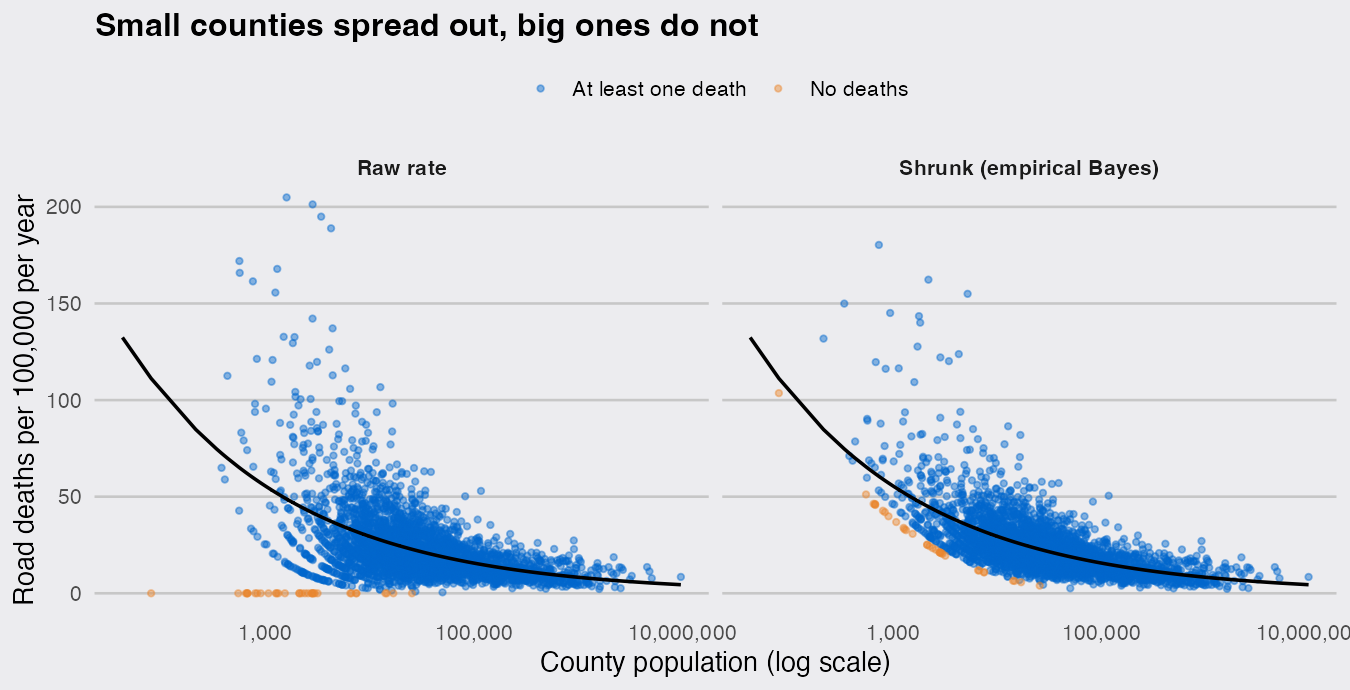 plot of chunk fig