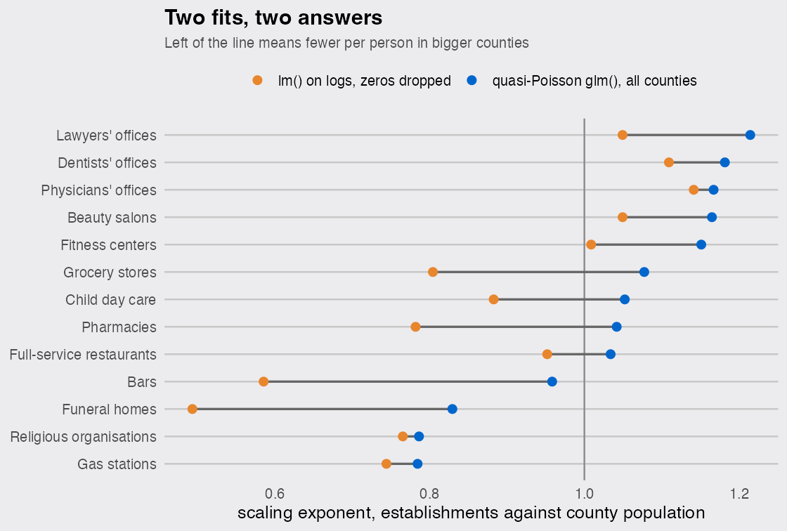 plot of chunk fig1