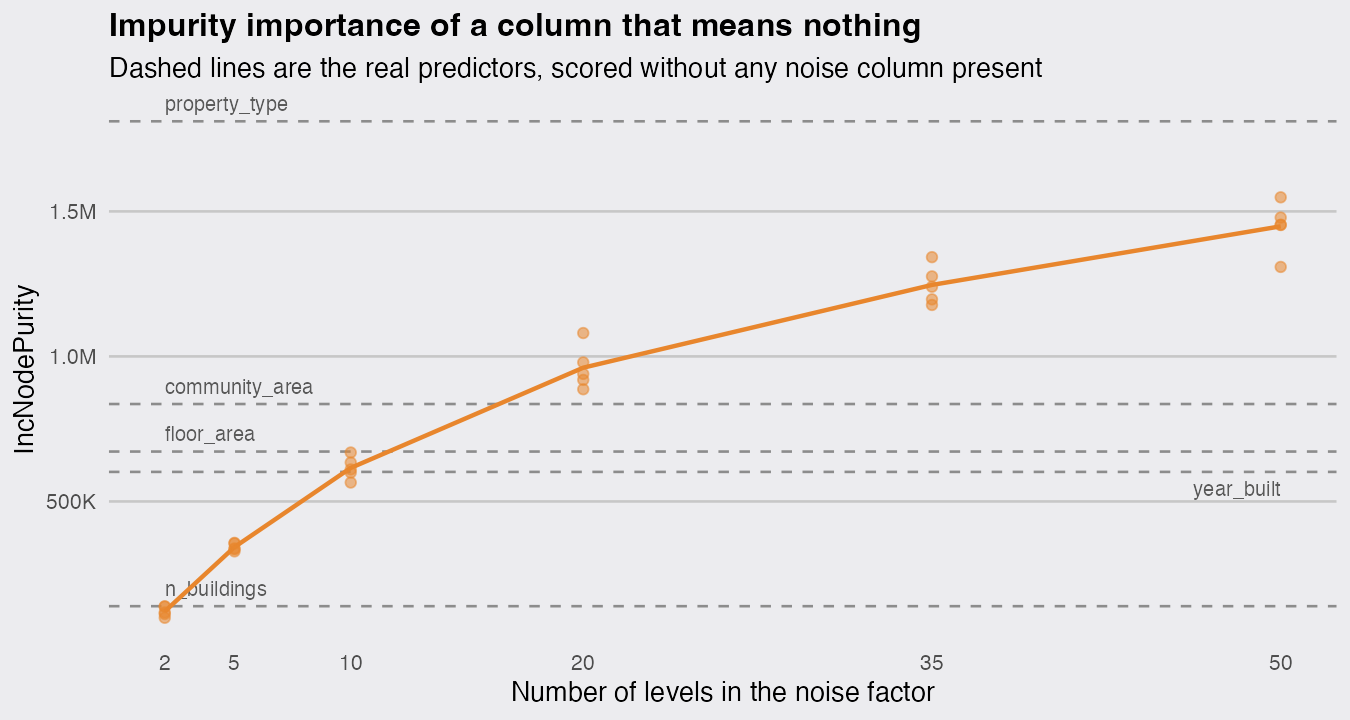 plot of chunk fig2